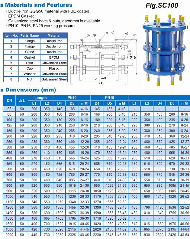 Factory High Quality Ductile Iron Carbon Steel Pipe Coupling Dismantling Joint (PN10, PN16, PN25)