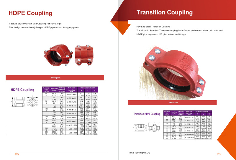 Grooved Pipe Fitting Rigid Flexible Coupling for Fire Protection System
