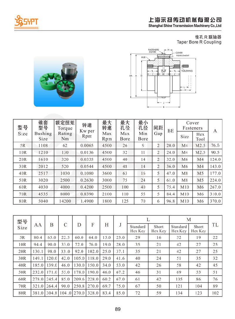 5r Taper Bore R Couplings Equivalent to Falk Wrapflex Couplings (5R-1108)