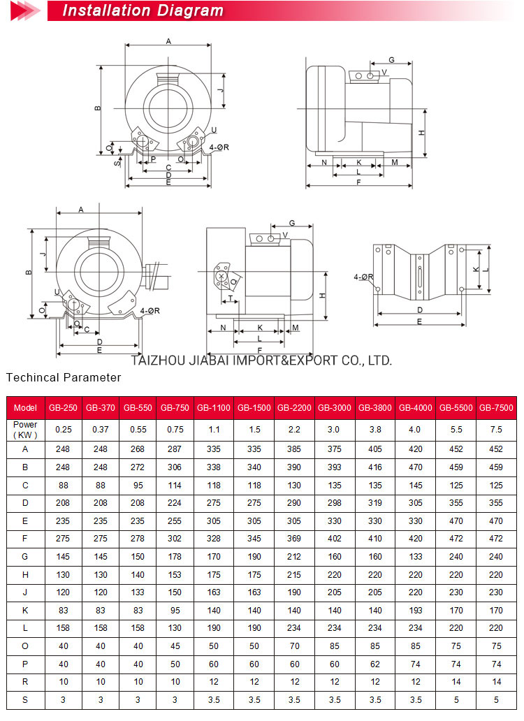 Air Blower for Punch Finished Product 18.5kw Blower