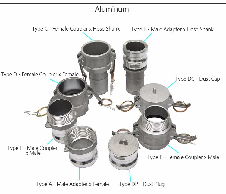 Hose Couplings Quick Connector Camlock Couplings