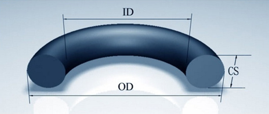 NBR O Ring/70 Shore O Ring/Rubber NBR O-Ring