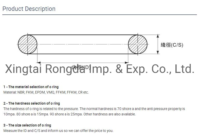 O Rings Manufacturer with NBR 70 80 Shorea Material.