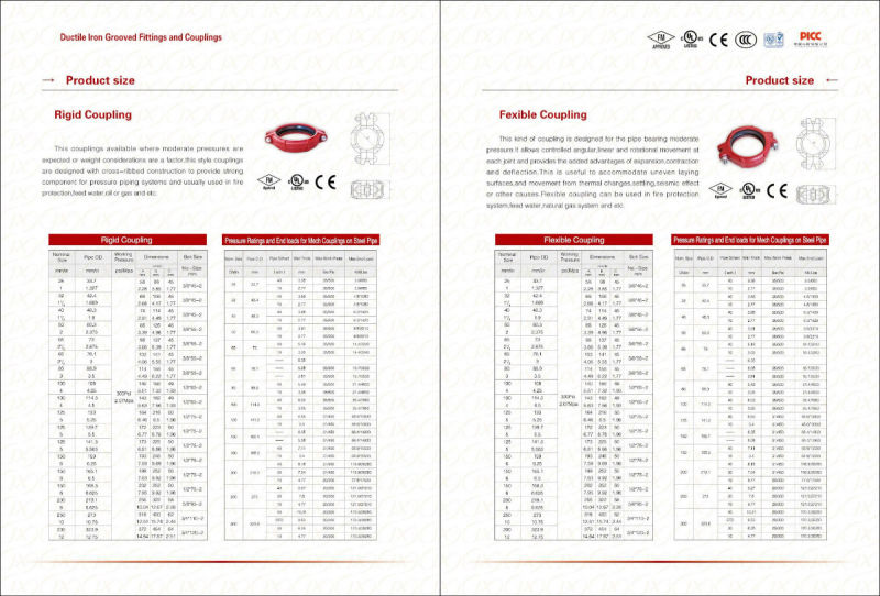 Corrosion Resisting Flexible/Rigid Coupling Grooved Pipe Fitting