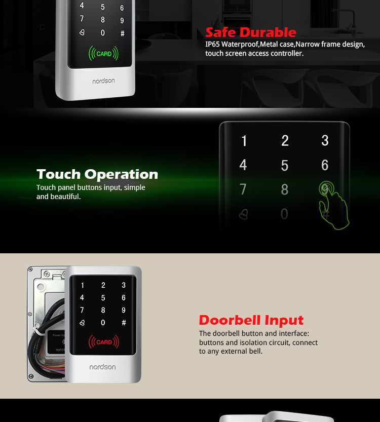 IP65 Waterproof Metal Touch-Screen Wiegand Output /Input Management Card RFID Access Control
