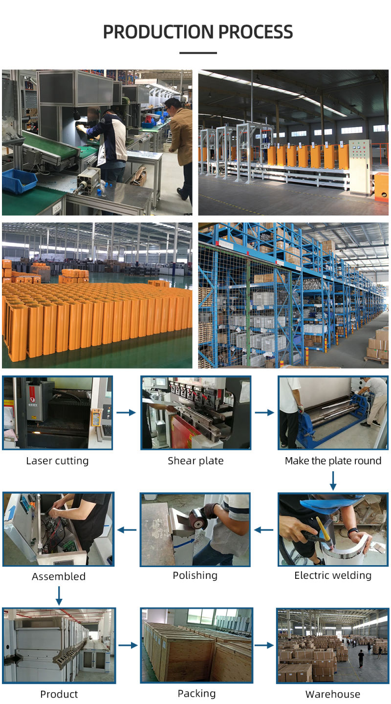 Automatic Sliding Door Security Control Human Passage Turnstile Gate