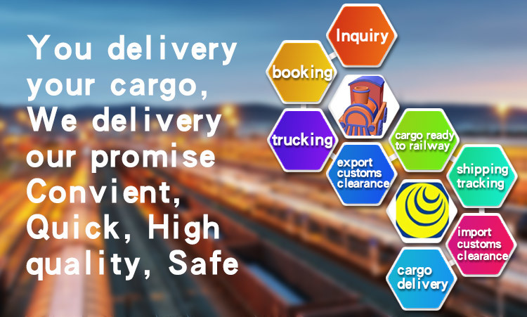 Best Courier Frright Forwarder From China to UK