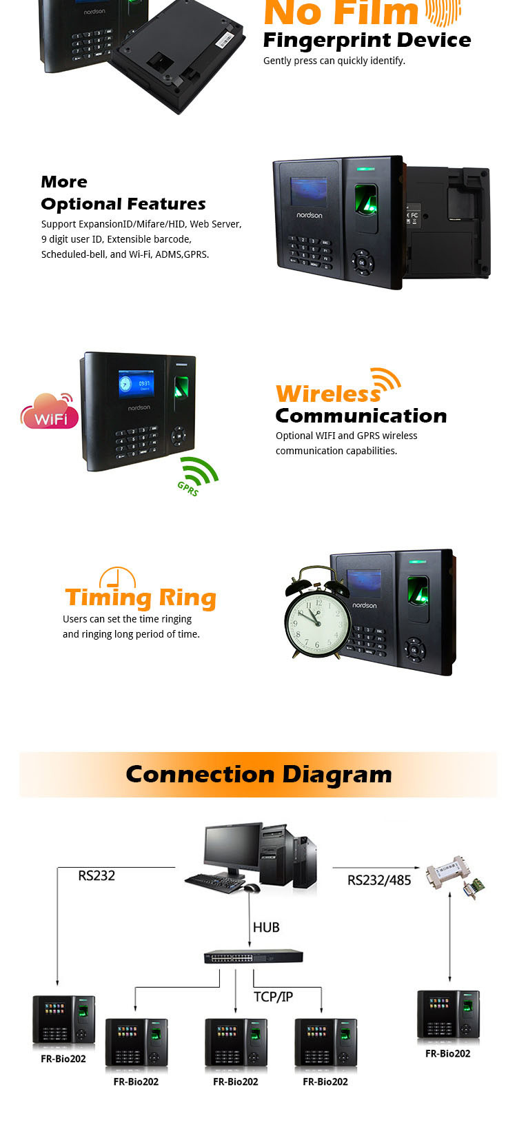 Zkteco Ma300 Metal RFID Price of Fingerprint Time Attendance and Access Control
