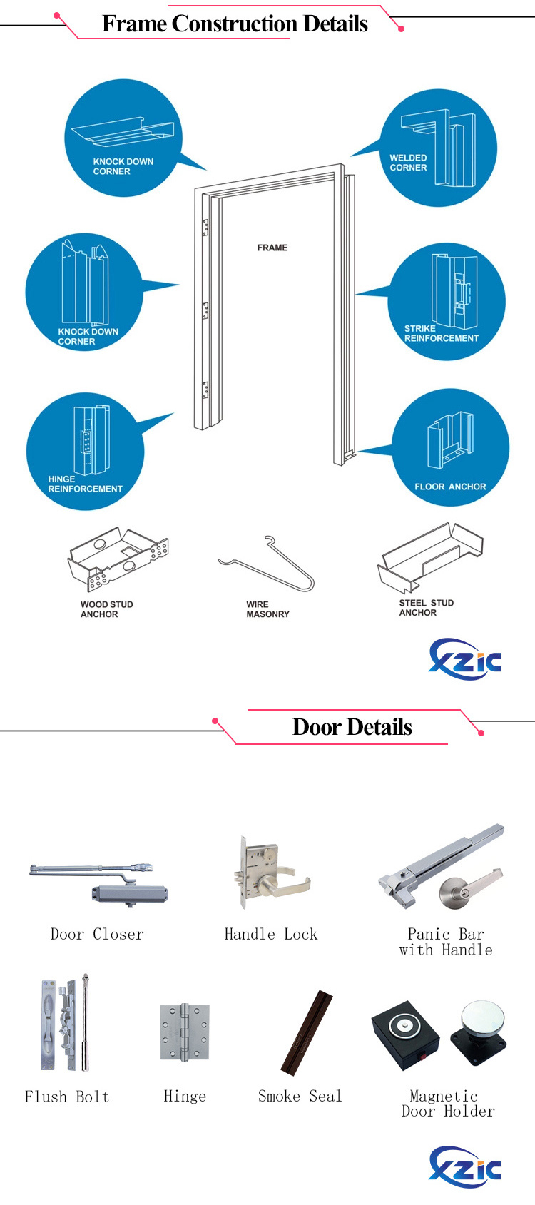 2hours Fire Rated Metal Steel Doors for Entrance with Knock Down Frame