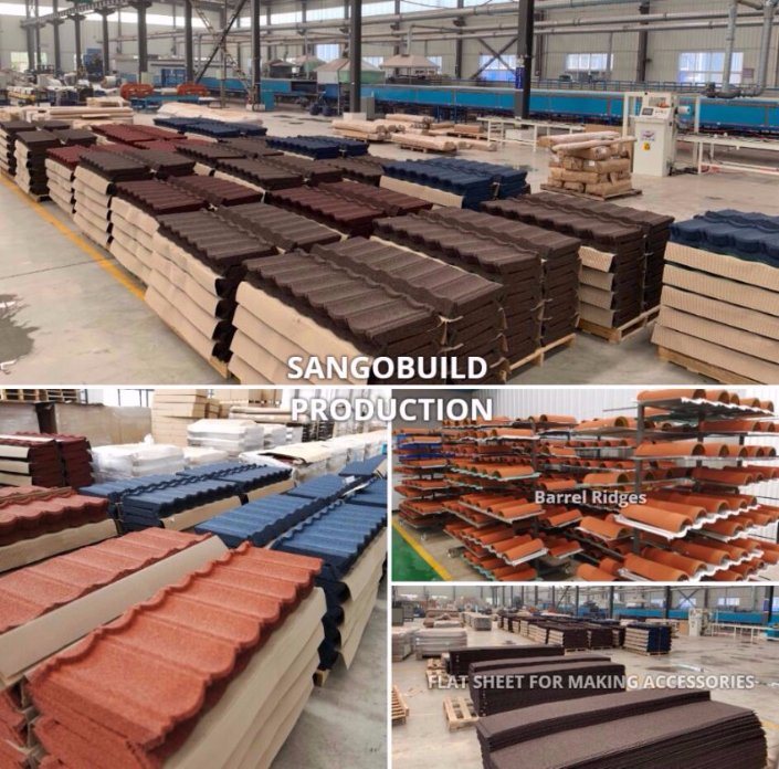 Kenya Roofing Prices Aluminium Roof Tile South Africa Roof Sheets Prices Uganda