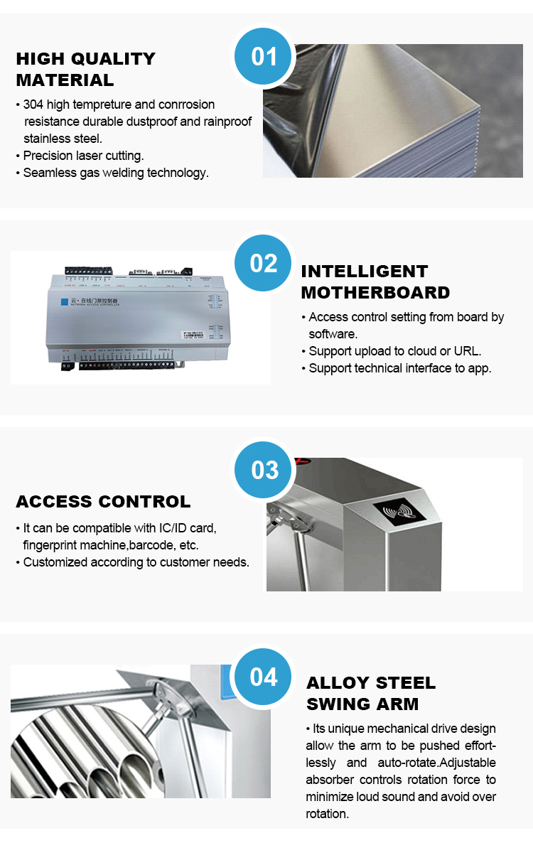 RFID Access Control Emergency Turnstiles for Gym