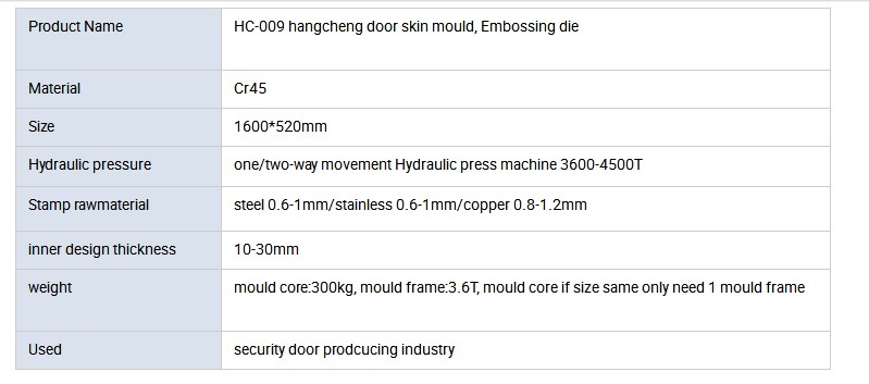 Stainless Secourity Door Son-Mother Swing Door Skin Mold