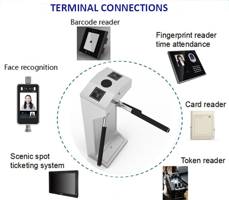 Factory High Security Access Control Bi-Direction Tripod Fingerprint Turnstile