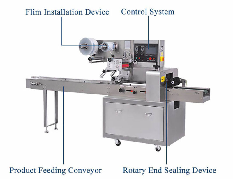 Full Automatic Bulk Plastic Spoon Feeding Small Pillow Pouch Packing Machine Price