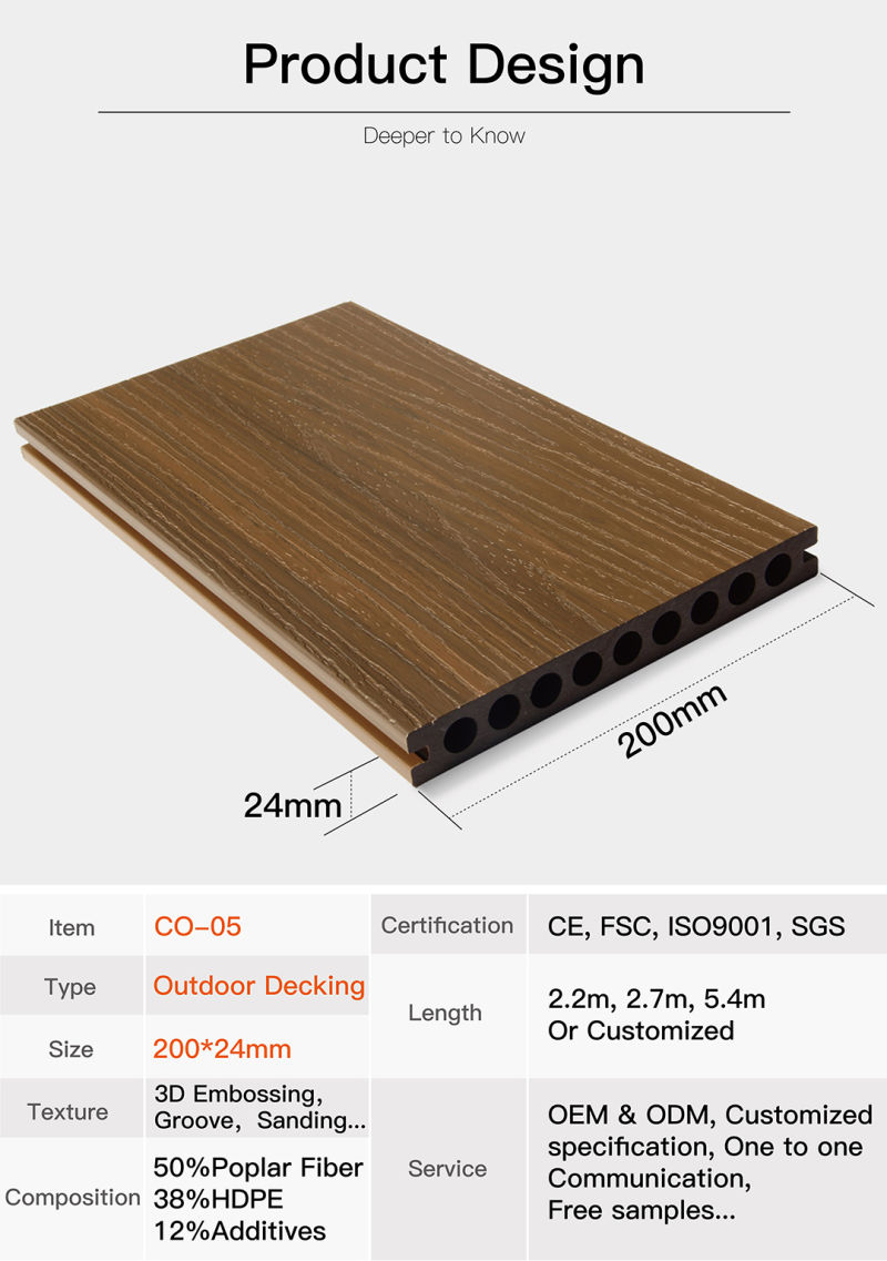 Swimming Pool Factory Price Wood Plastic Composite Decking in UK