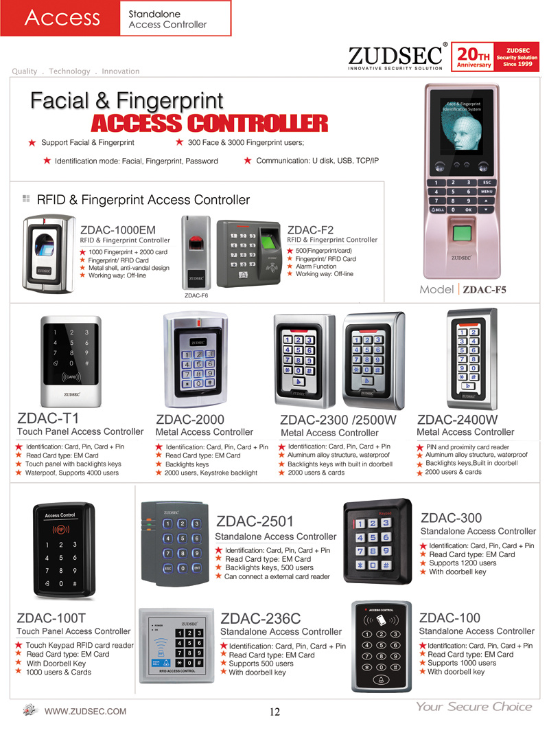Waterproof Metal RFID Access Control with Luminous and Access Keypad