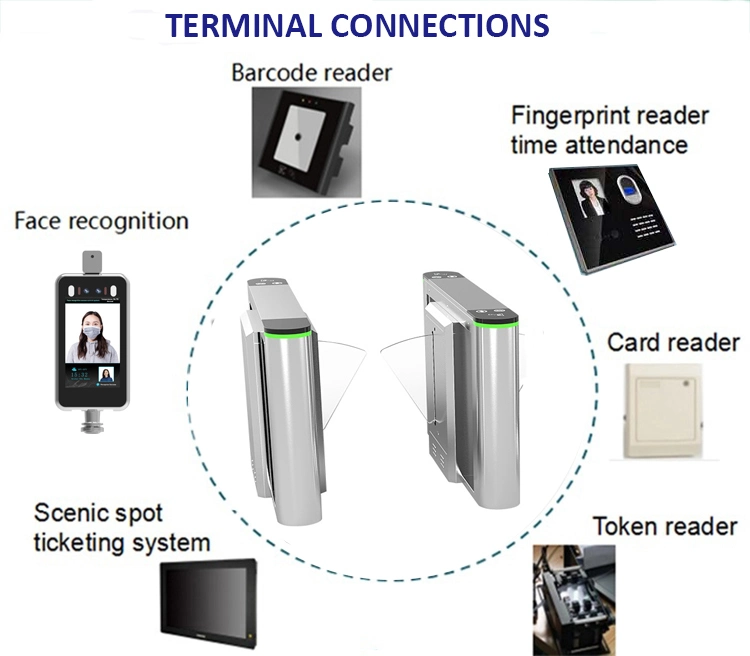 RFID Card Automatic Gate Flap Barrier Turnstiles Gate Access Control with Stainless Steel