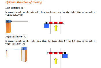 Electric Barrier Gate, Armco Barrier, Parking Barrier