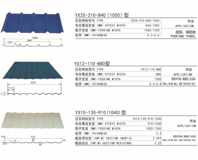 Waterproof Full Hard Corrugated Steel Sheet Price