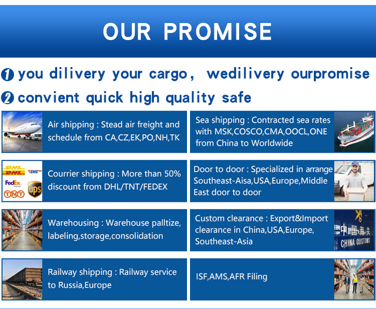 Best Courier Frright Forwarder From China to UK