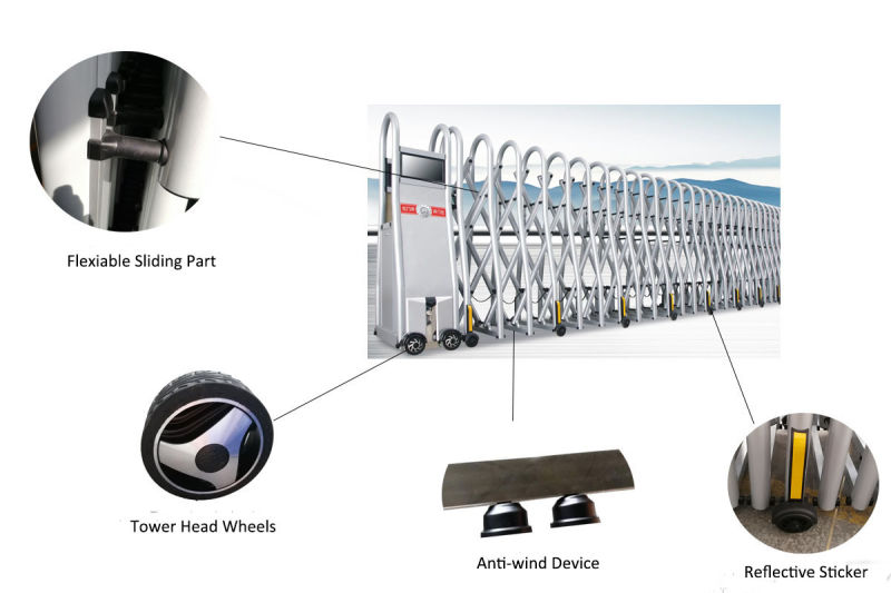 Folding Gate and Automatic Sliding Gate Designed for Parking Area