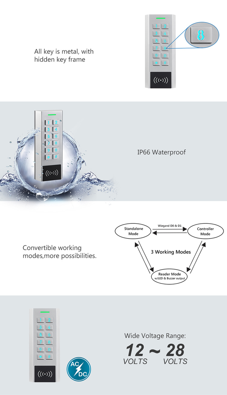 Standalone Access Control for RFID Door Access Control System