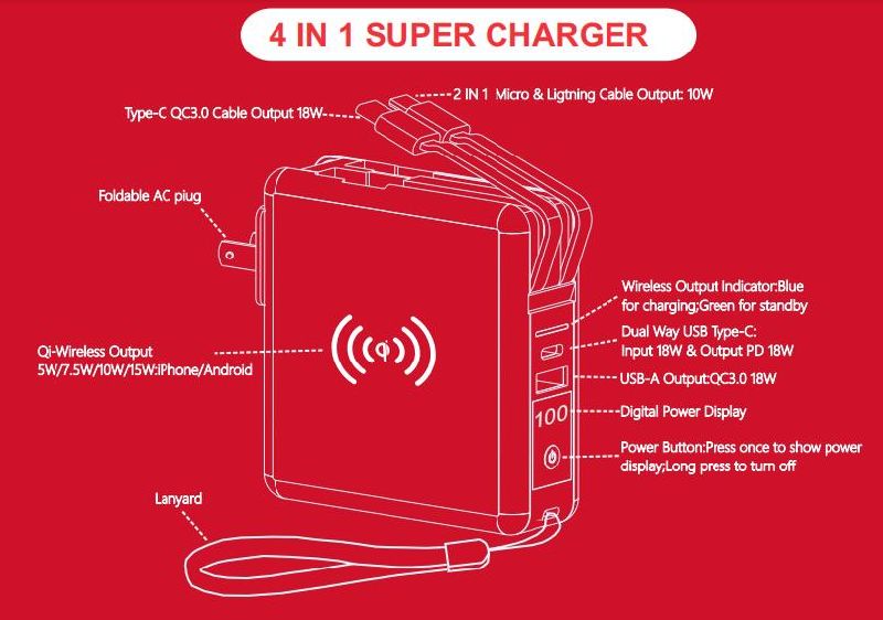 10000 mAh Portable Super Qi Wireless Power Bank Super Charger Support Pd Fast Charge