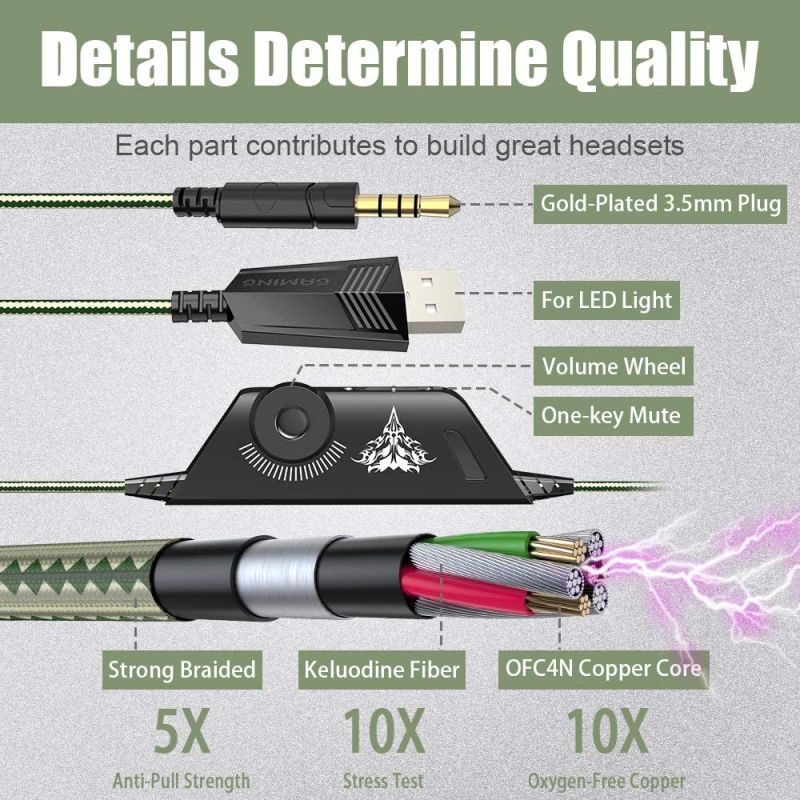 on Stock Cheap Gaming Earphone with LED Light, Wired Game Headset Earphone