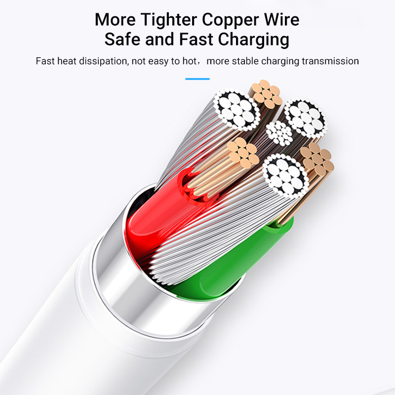 Logo Customizable iPhone 12 Charger Cable USB Makers