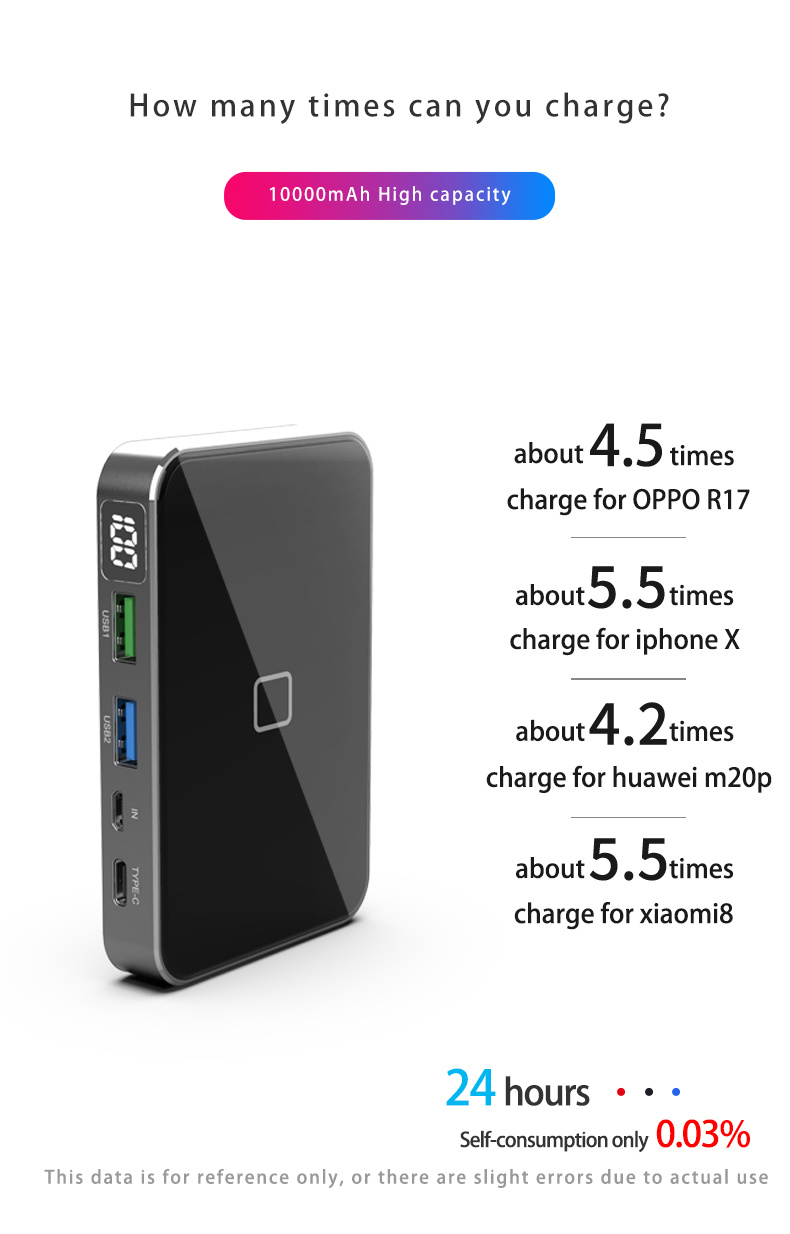 Portable Slim Battery Charger 10000mAh Mobile Wireless Power Bank