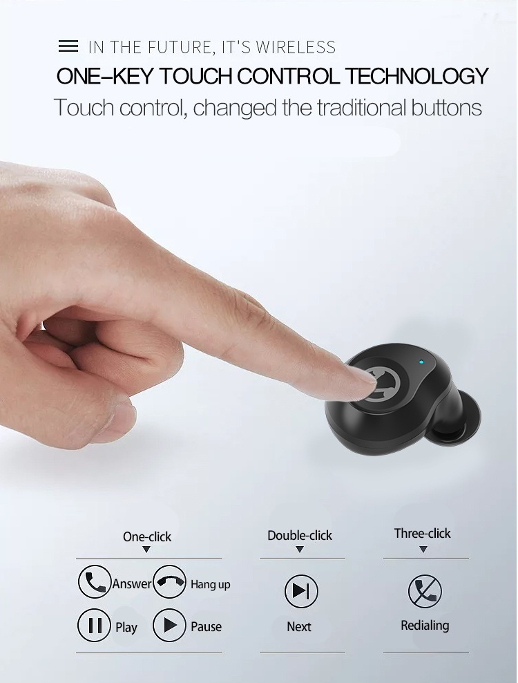 Tws Wireless Earphonetrue Stereo Earphones Bluetooth Headphone