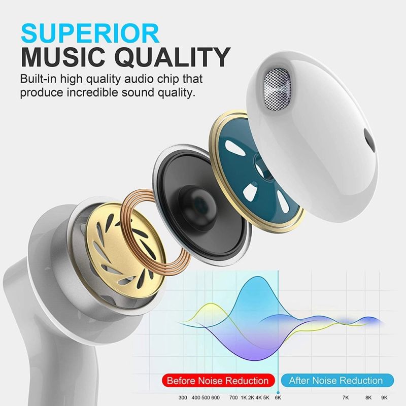 H19t Sports Stereo Dual Call Bluetooth Headset for iPhone Headphone