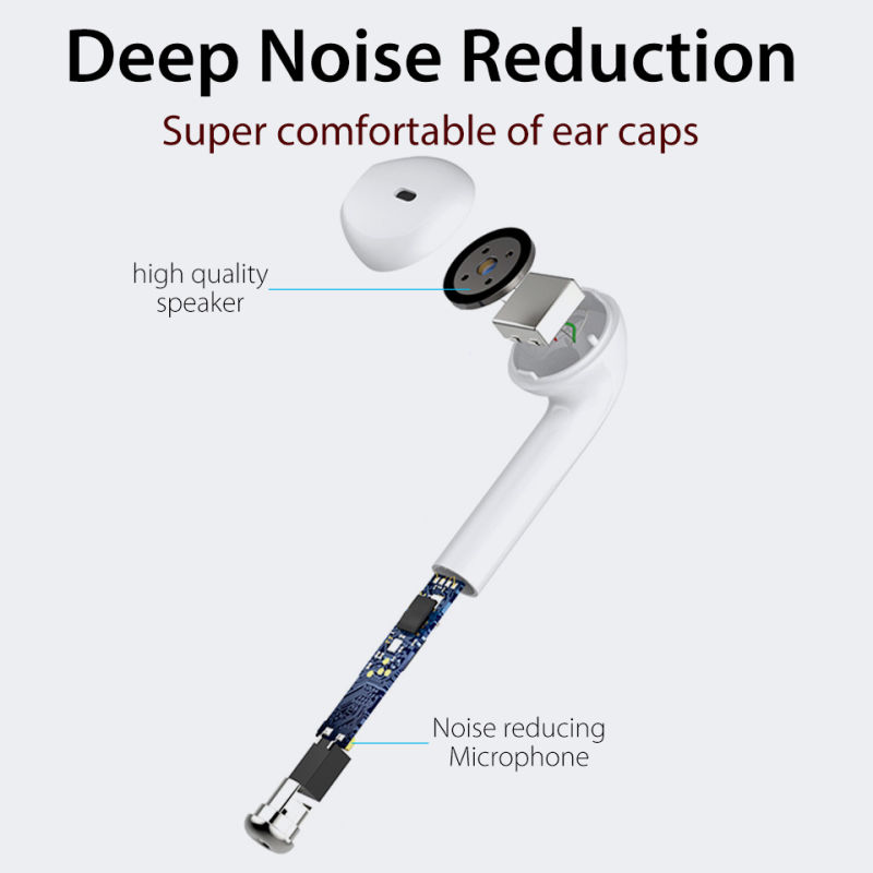I7s Tws Wireless Bluetooth Earphones Mini Stereo Bass Earphone Earbuds Sport Headset