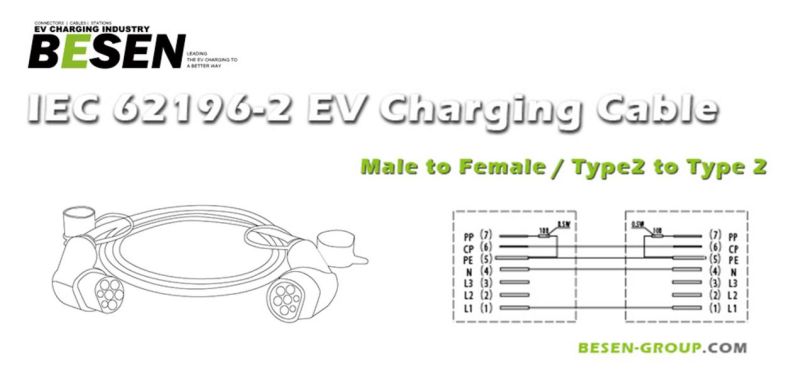 16A Single Phase IEC 62196 Type 2 EV Charger for Car Charging