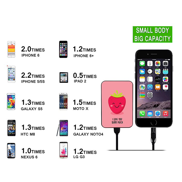 Mobile Power Bank 5000mAh OEM Powerbank Portable Charger External Battery