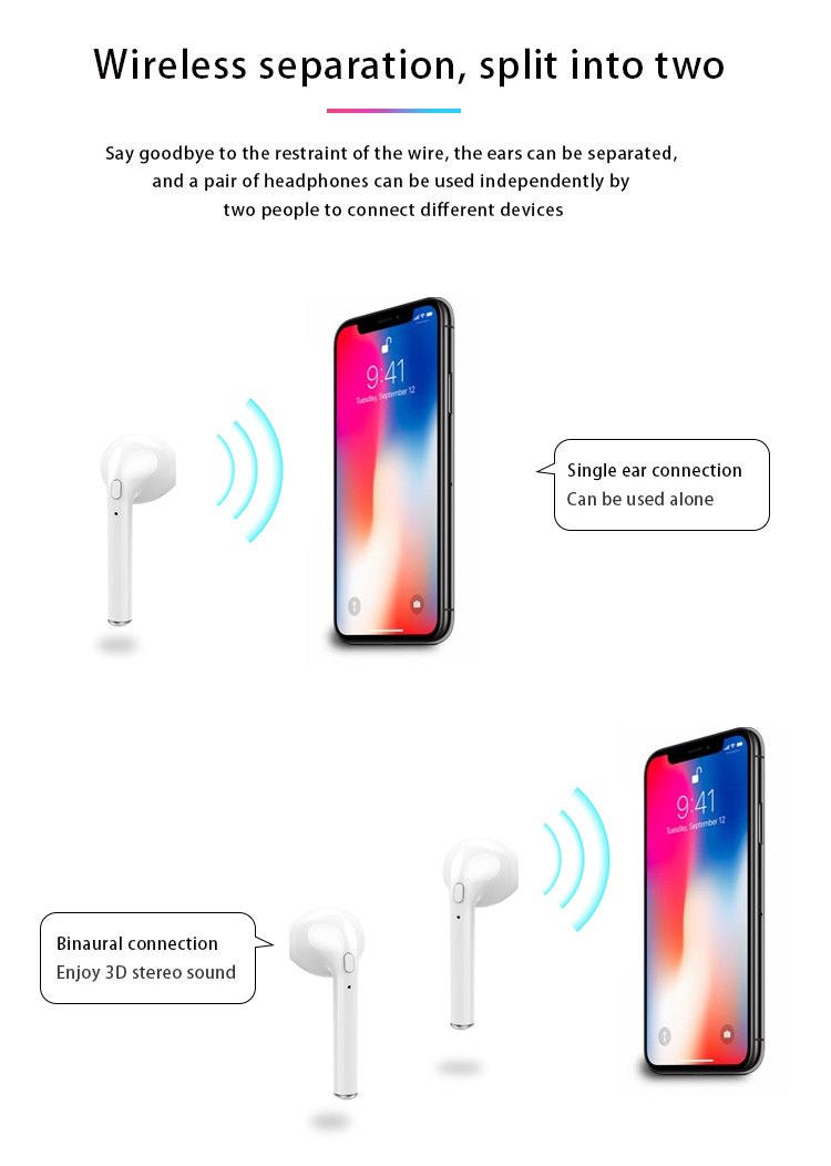 Tws Earbuds Earphone I7mini Support Dual Call Wireless Earbuds