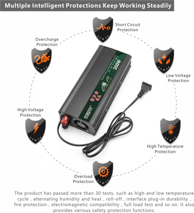 Modified Sine Wave 350W DC12V to AC220V Car Power Inverter with Charger