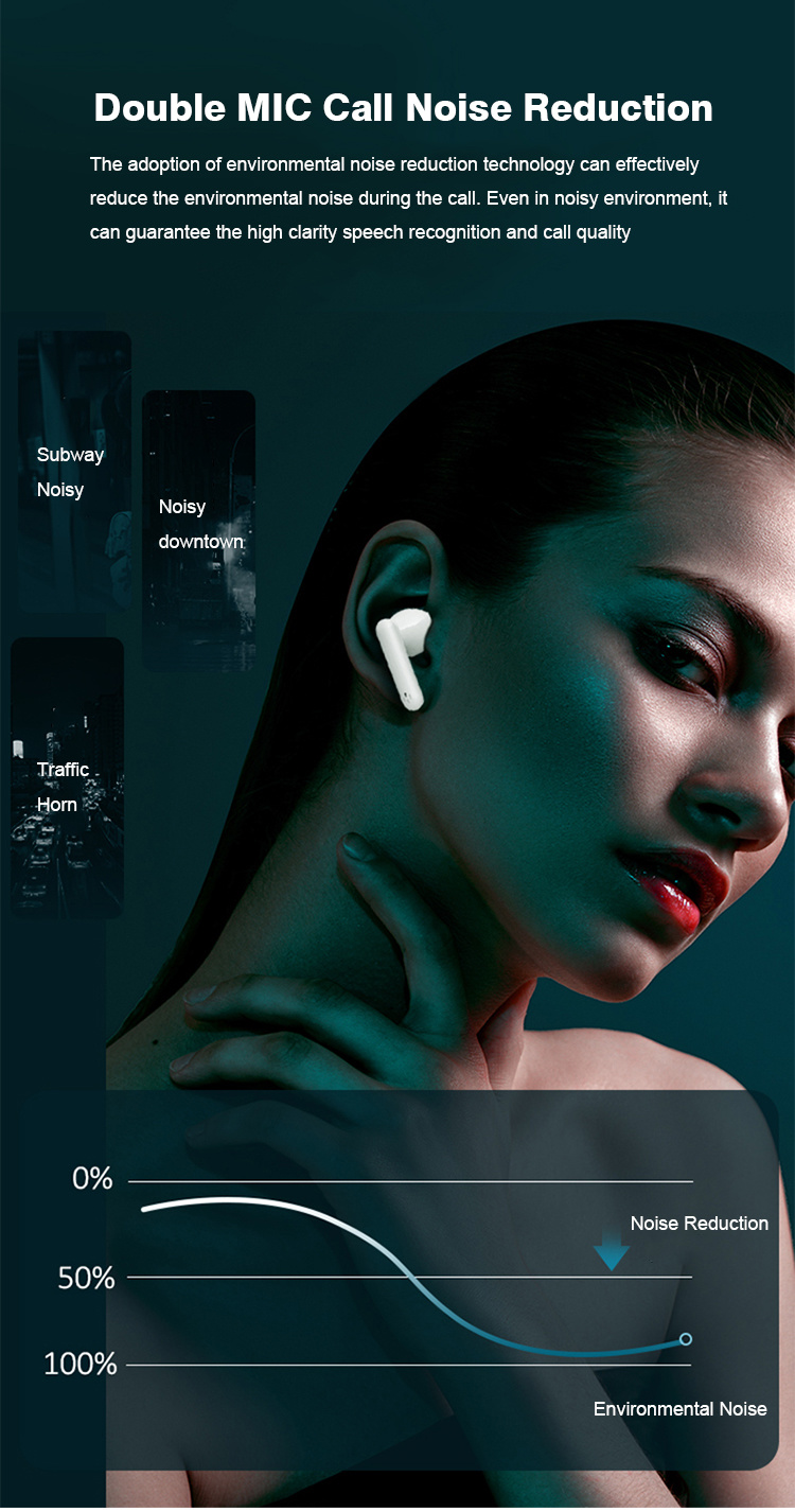 Factory Price Colorful Wireless Earphone Bluetooth 5.0 Earbuds Tws Headphone