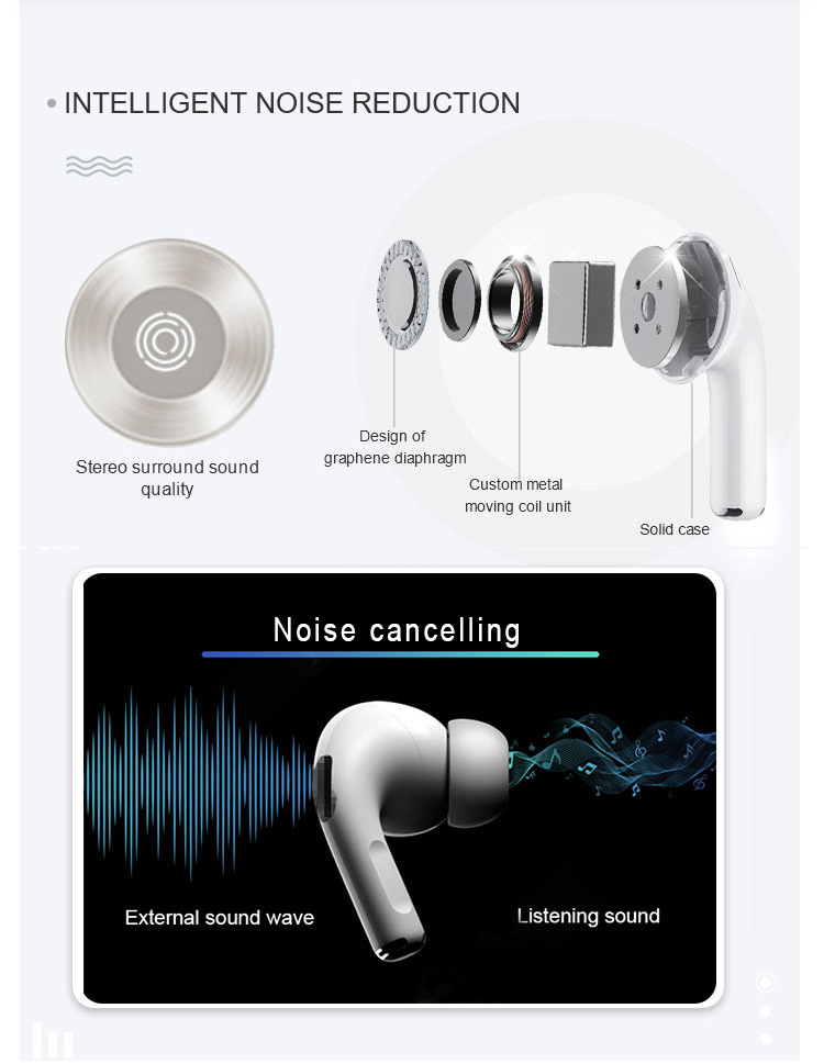 in-Ear Bluetooths 5.0 Earbuds 3rd Gen Tws Earphones with GPS Mic