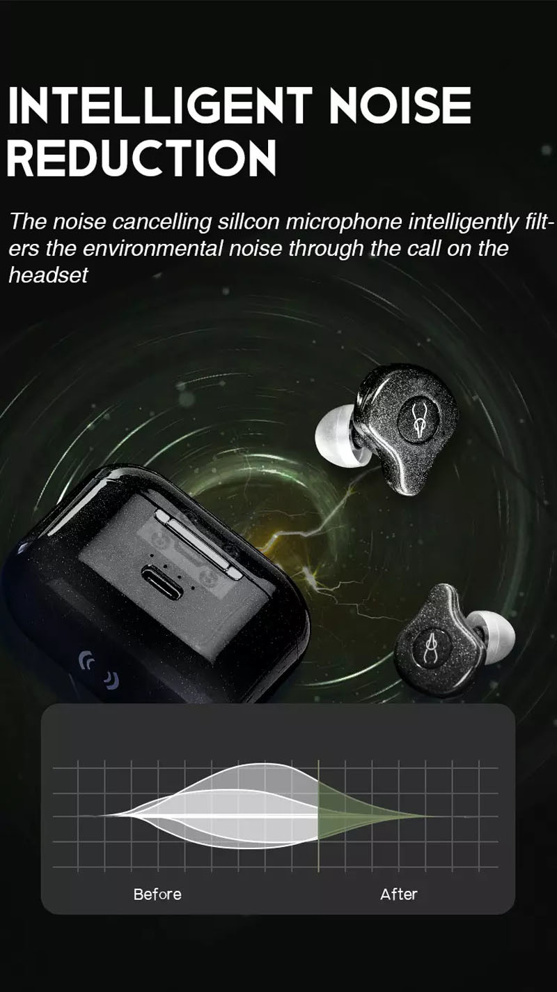 Bluetooth True Wireless Earbuds Ipx5 Waterproof HiFi in-Ear Headphones Sabbat E12 Headphone