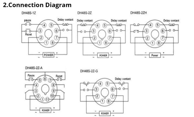 Dh48s-2zh Digital Timer Relay, Ce Proved Timer Relay, ISO9001 Proved Timer Relay