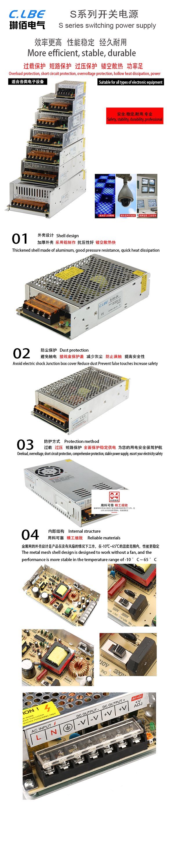 150W Switching Power Supply /SMPS LED Driver