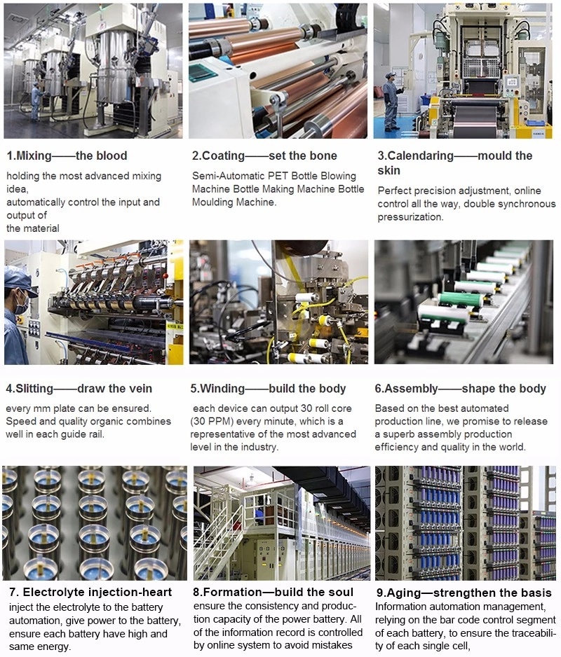 Lithium Battery 12V 110ah Battery LiFePO4 12V 110ah Batteries 12V 110ah Price