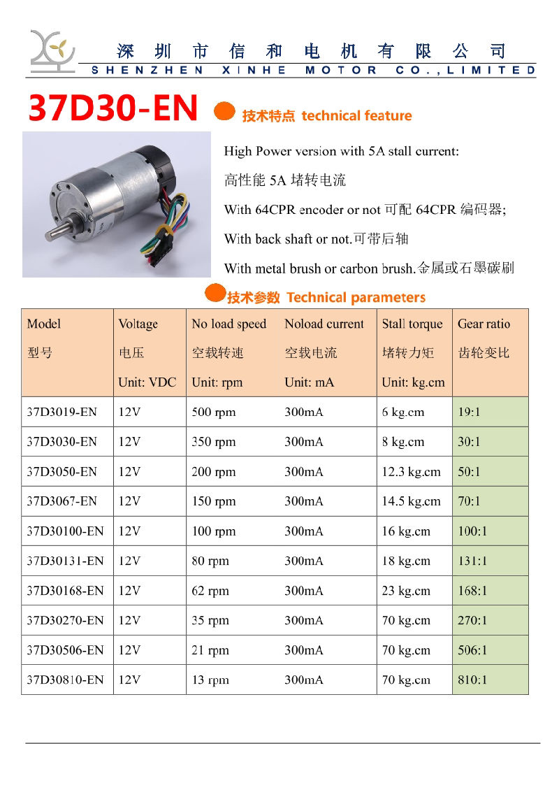 37mm 6V 24 Volt Low Rpm Electric DC Geared Motor with Encoder