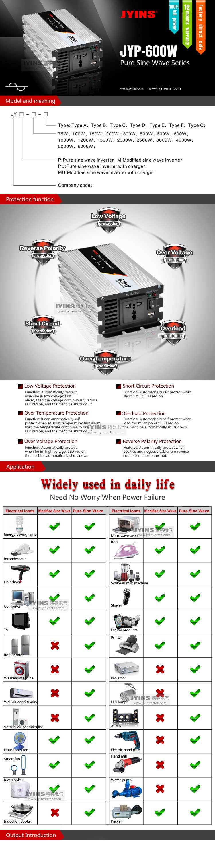 600va 12V/24V/48V/DC to AC/110V/220V off Grid Solar Power Inverter