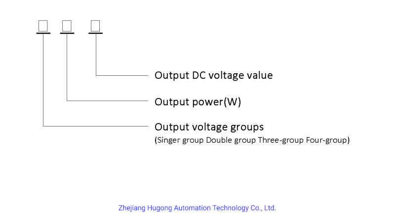 S-400 Switching Power Supply SMPS