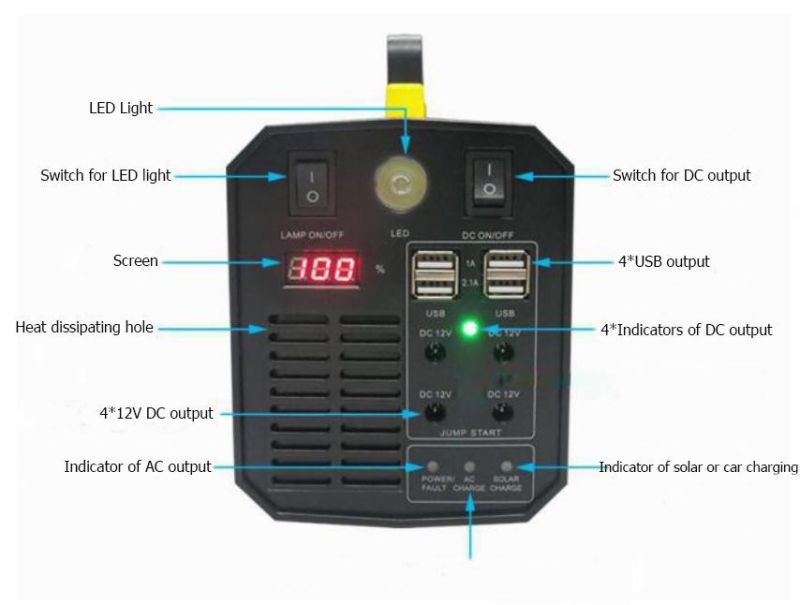 Portable Excellent Quality Factory Price 12 Volt Electric Scooter Lithium Battery