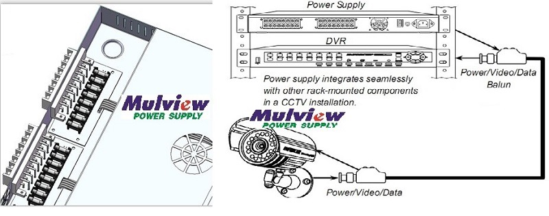 1u 16CH Outputs 12V16.5A 200W Rackmount Power Supply