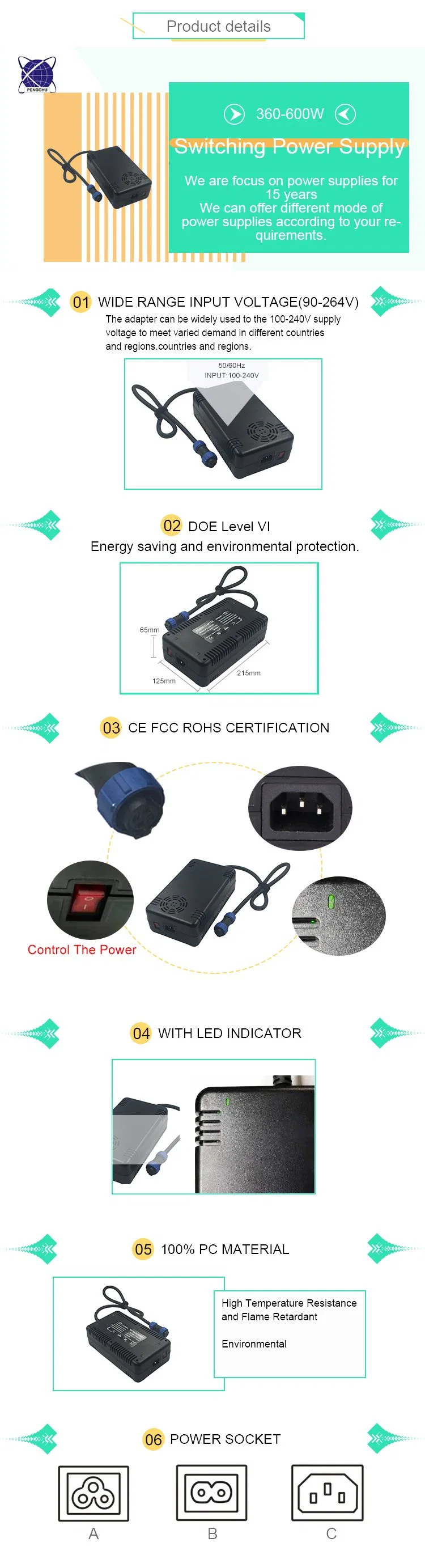 AC DC 600W 24V 25A Switch Mode Power Supply SMPS for Industrial Equipment