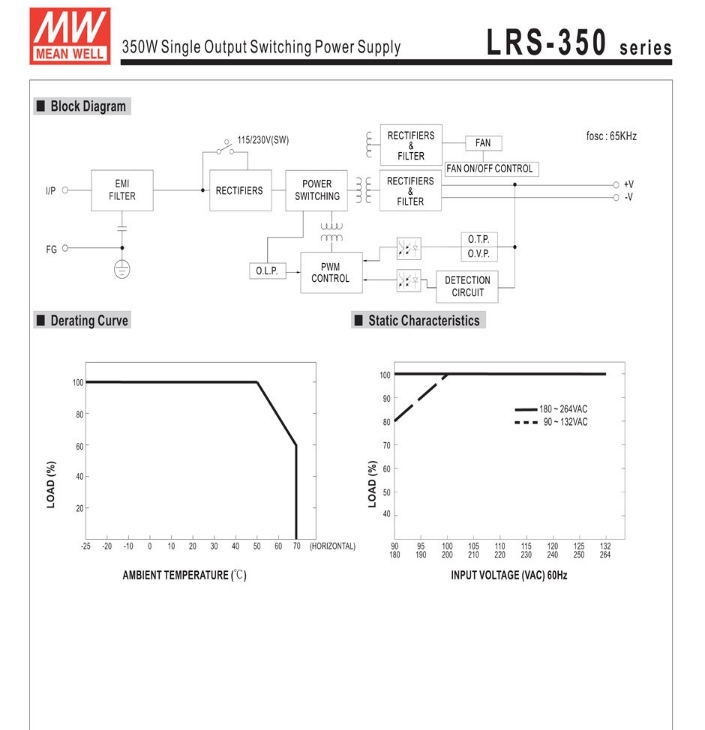 Meanwell 110V 220V 230V AC to 12V DC Power Supply Lrs-350-12 12V 350W Power Supply